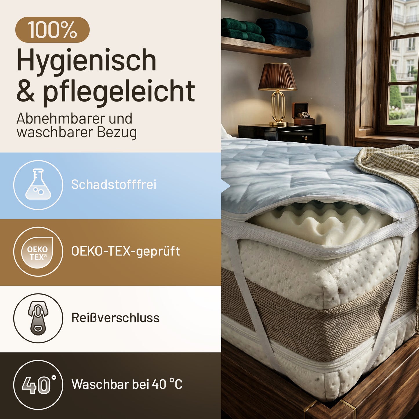 Visco Matratzentopper 2 in 1 | 140x200x7cm